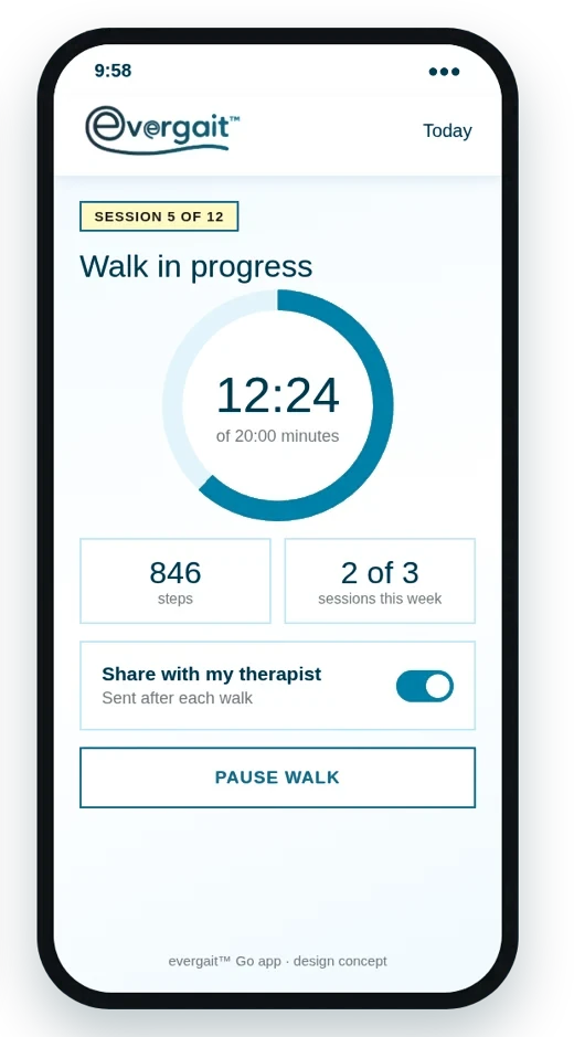 App design concept: a walk in progress, showing session 5 of 12, a timer, step count, sessions this week and a switch to share with the therapist
