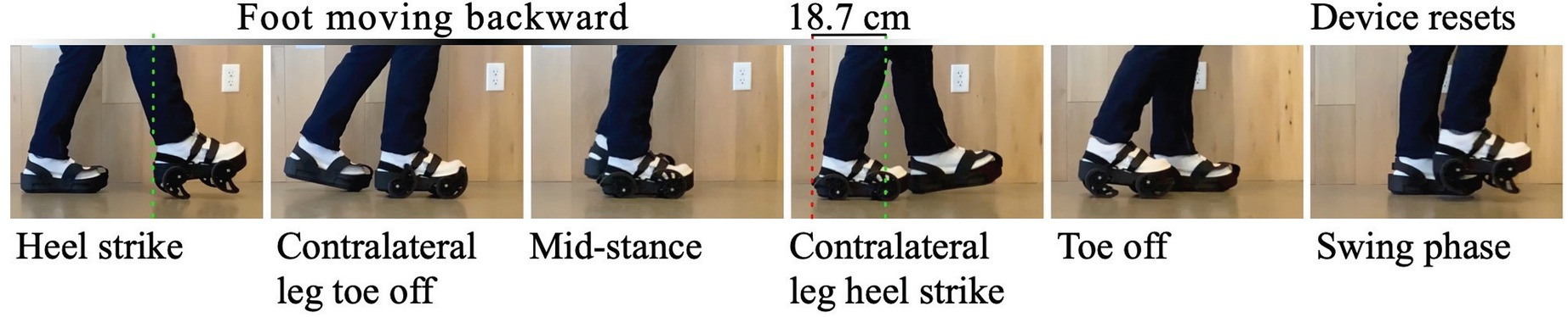 evergait Go Device - Portable Gait Rehabilitation Technology