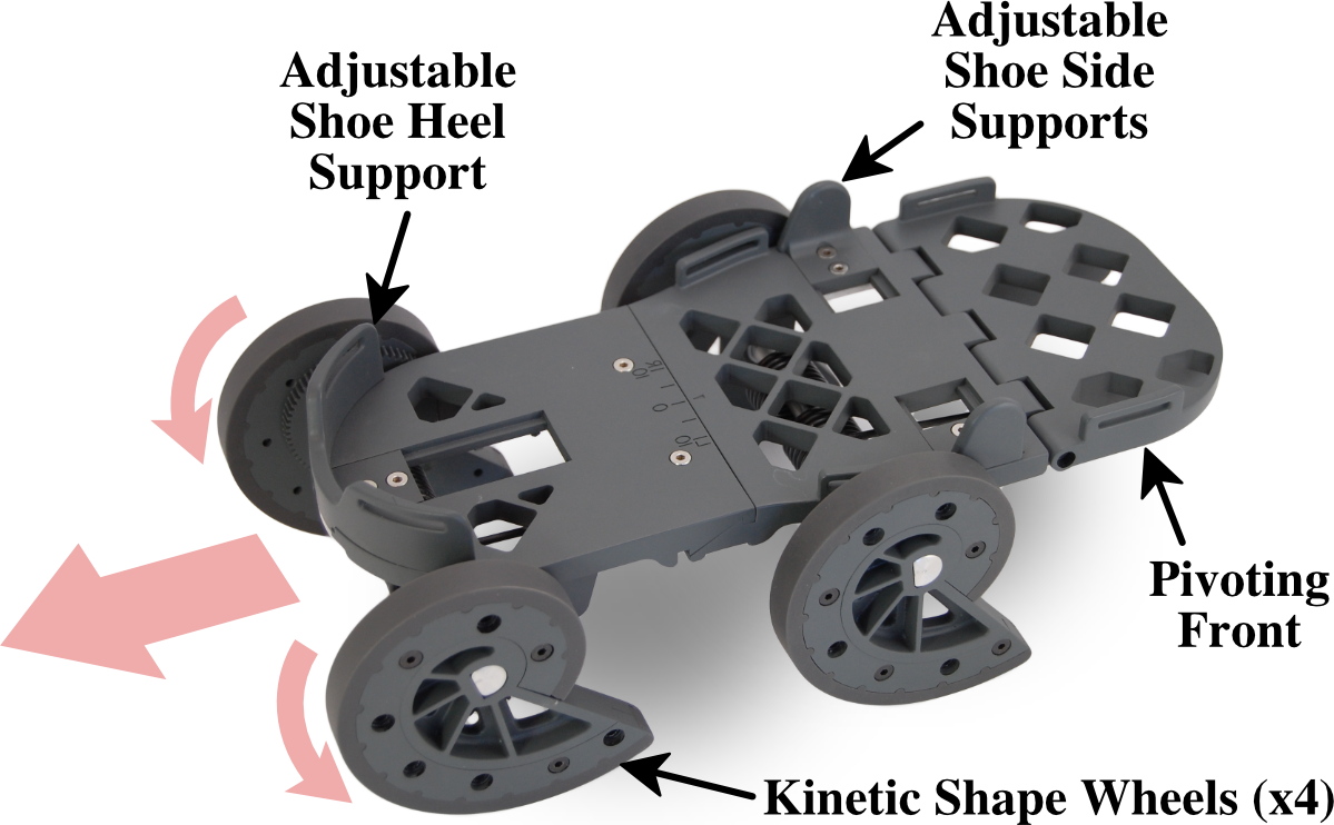 evergait Go Device - Adjustable Components